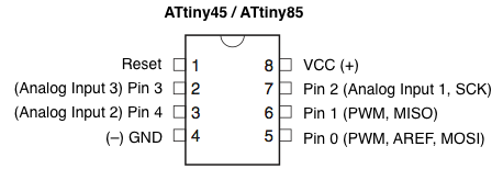 Arduino Slovakia - ATtiny85